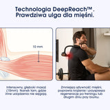 ZENT® ErgoSense™ – Intelligenter Vibrationsmassagegerät mit ergonomischem Griff