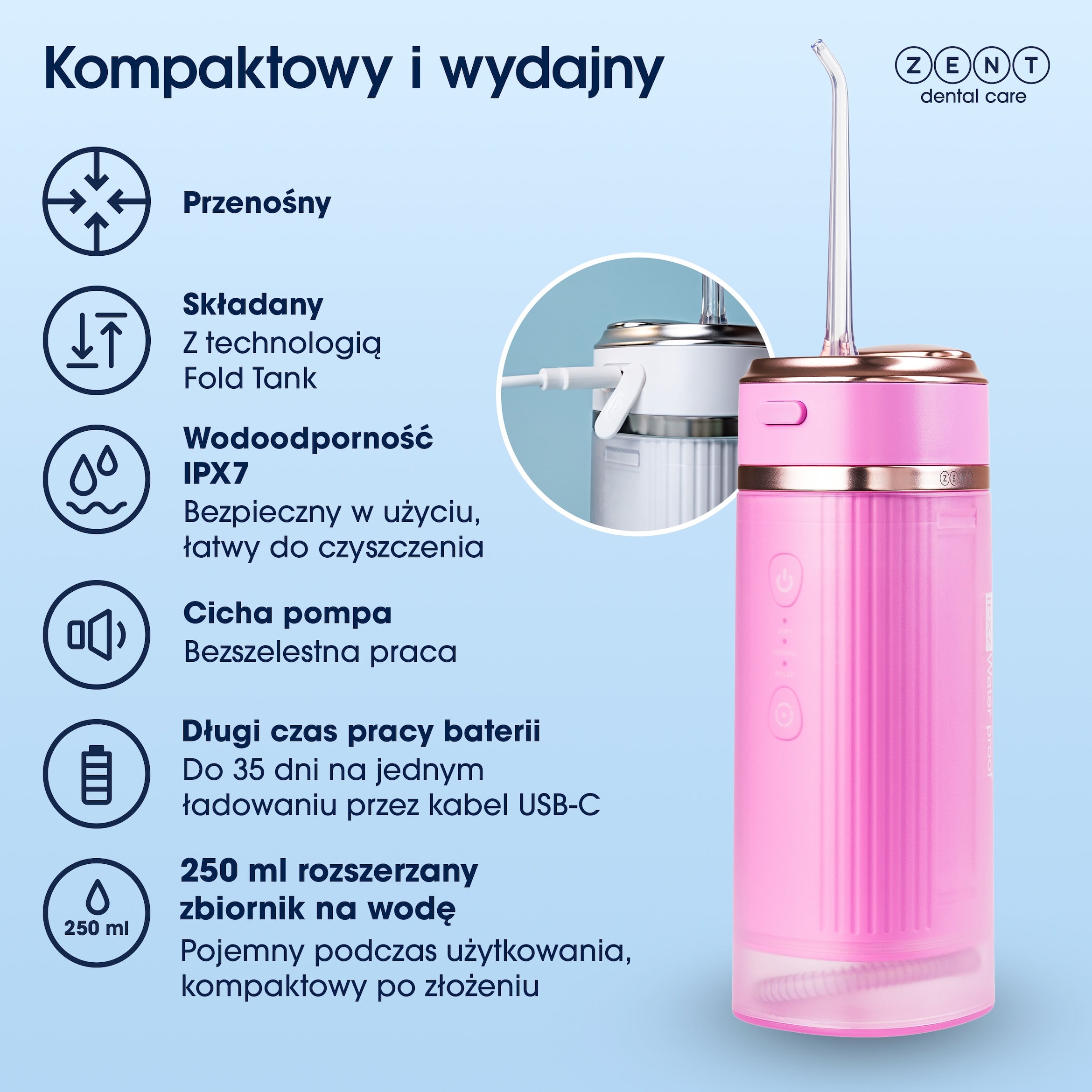 Die ZENT® Stream+ Zahnreinigungsgerät für Zähne