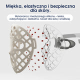 ZENT® DermaLight™ – Intelligente LED-Maske für fortschrittliche 4in1-Lichttherapie