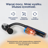 ZENT® ErgoSense™ – Intelligenter Vibrationsmassagegerät mit ergonomischem Griff