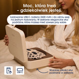 ZENT® DermaLight™ – Intelligente LED-Maske für 4-in-1-Fototherapie