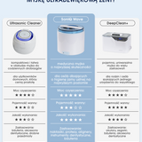 ZENT® Ultrasonic Cleaner – Ultraschallreiniger