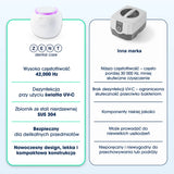 ZENT® Ultrasonic Cleaner – Ultraschallreiniger